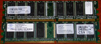 2x 512MB PC3200 400MHz CSX High-Quality Germany RAM Apple PowerMac G5 compatible 1GB Kit PN: D40700032063305 Nanya